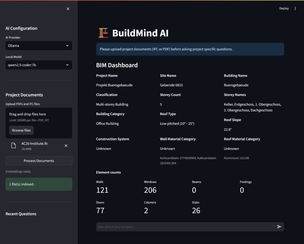 BuildMind AI BIM Dashboard showing project name, building metadata, storeys and element counts from an uploaded IFC model